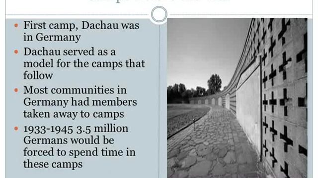 concentration camps смотреть онлайн