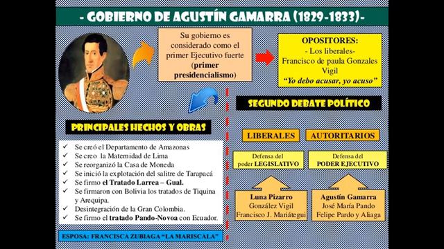 PRIMER MILITARISMO смотреть онлайн