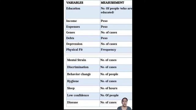 SOCIAL SYSTEM: POVERTY | GROUP 5 REPORT | SMP 3 PRINCIPLES OF SYSTEM THINKING смотреть онлайн