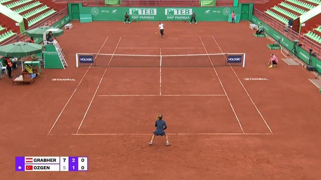 #TennisChampİstanbul - 1. tur - Pemra Özgen-Julia Grabher смотреть онлайн