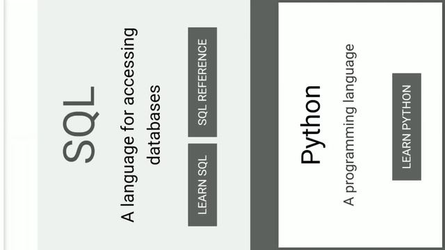 Online free software websites to learning in 2020 | free of cost | Top 4 best websites in telugu смотреть онлайн