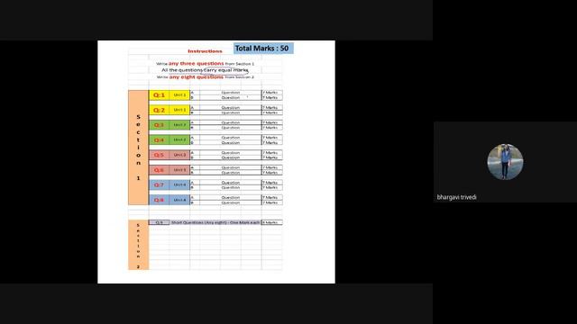Paper Pattern I Paper Style I Offline Exam I Theory I B.Sc. I Science I UG I смотреть онлайн