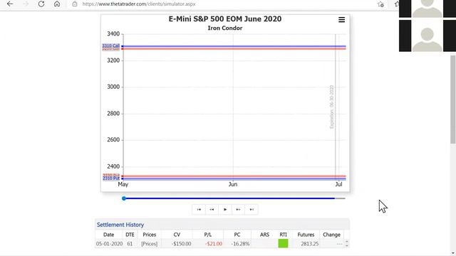 ⏰ Synergy Traders #34.29: How To Auto-Trade Futures Options with Erik Gebhard смотреть онлайн