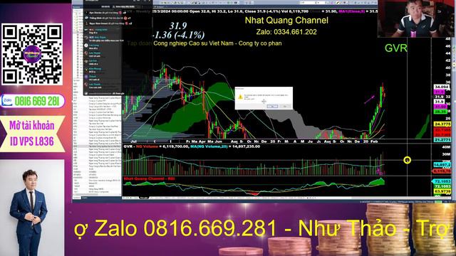 🔴🔴 PHÂN TÍCH CỔ PHIẾU HÔM NAY | ĐIỂM MUA - ĐIỂM BÁN PHIÊN 26/03: CƠ HỘI TIỀM NĂNG TRONG RỦI RO 🔰🔰 смотреть онлайн