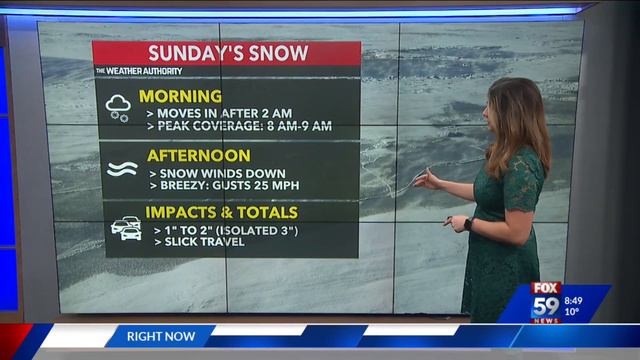 FOX59 Reporter Justin Kollar gives viewers an inside look at the Indianapolis Home Show смотреть онлайн