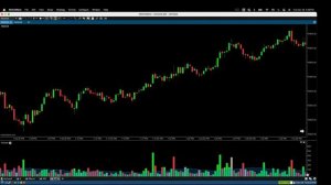 6 Increase PROFITABILITY with These VOLUME STRATEGIES