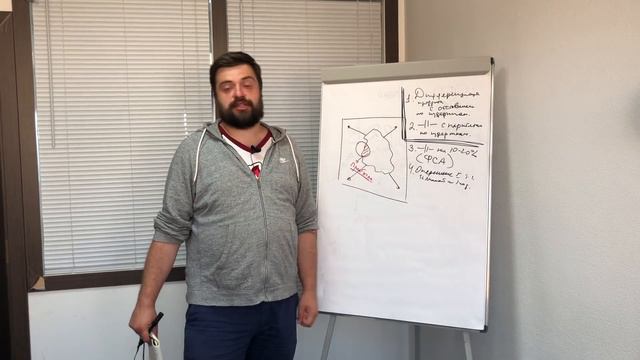 Способы защиты прибыли смотреть онлайн