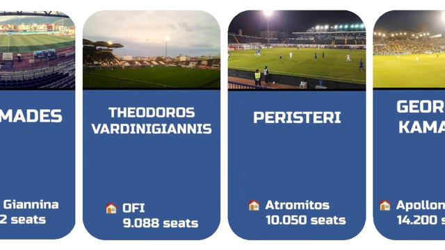 Grecce - Super League 2021-2022 Stadiums смотреть онлайн