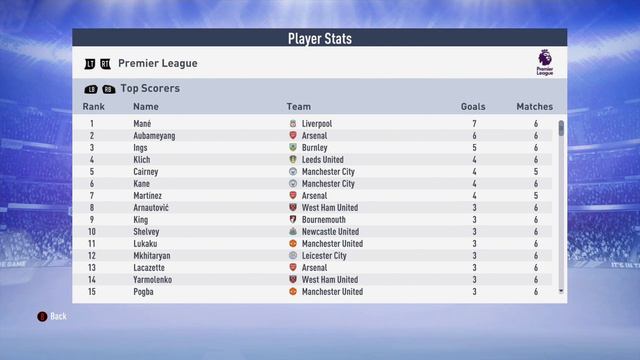 FIFA 19 Arsenal Career Mode EP4 - Insane Penalty Shootout!! My Thoughts On FIFA 20!! смотреть онлайн