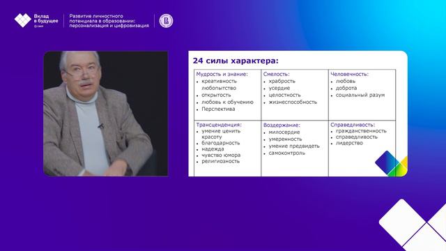 ПП_10_Силы характера вопросы измерения смотреть онлайн