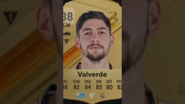 Рейтинг игроков Реал Мадрид. Фифа 24. Часть 1 смотреть онлайн