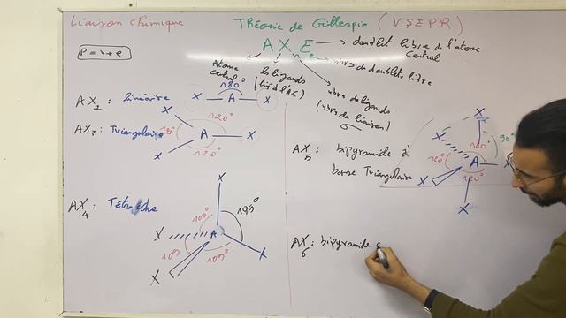 Liaison chimique : théorie de GILLESPIE (VSEPR) part 1 смотреть онлайн