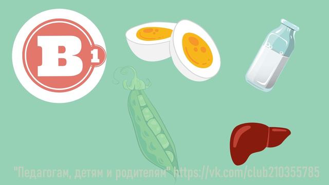 "Где живут витамины" (интерактивная игра для дошкольников) смотреть онлайн