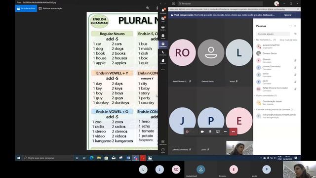 Plural of the Nouns смотреть онлайн