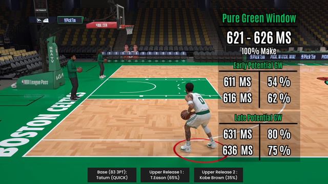 NBA 2K24 Best Jumpshots Guide: How to Get Your Jumpshot Green Window Stats on 2K24 смотреть онлайн
