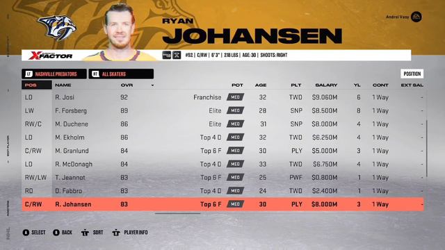Vasy - Roster Update 7 (Updated NHL Player Ratings) смотреть онлайн