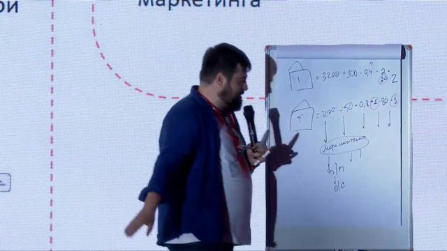 Маркетинг — это не продвижение. Как построить эффективный отдел. Цели и задачи маркетинга. смотреть онлайн