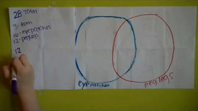 john venn смотреть онлайн