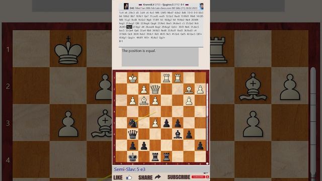 Titled Tue 28th Feb Late - Round 11 || Vladimir Kramnik vs Sanan Sjugirov смотреть онлайн