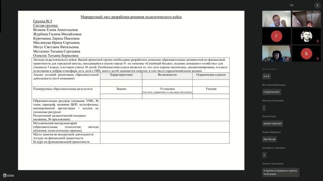 Начальная школа. Приморский край. 19.09.24