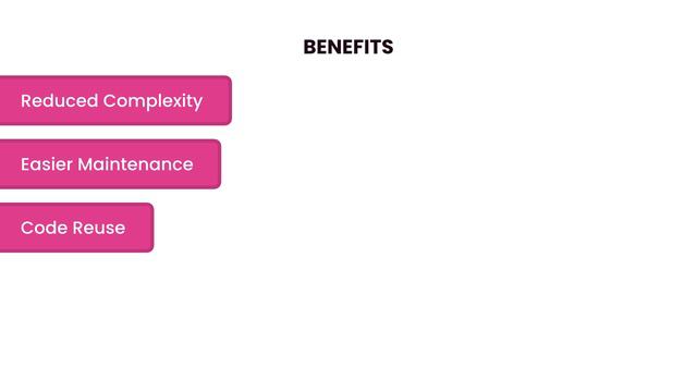 3- Benefits of Object-oriented Programming смотреть онлайн