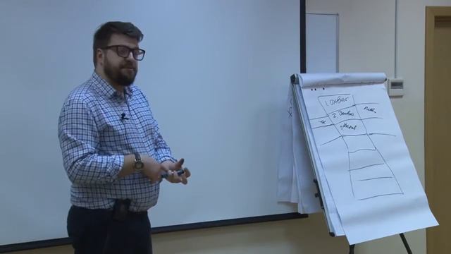 Обратная воронка маркетинга и продаж. Повторные клиенты. смотреть онлайн