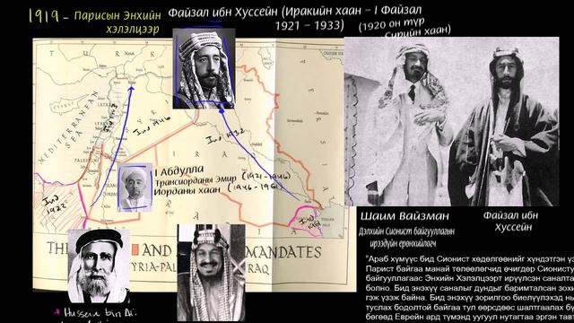 Дэлхийн I дайны дараах Араб смотреть онлайн