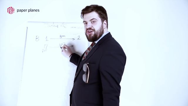 Стратегия компании по SOSTAC смотреть онлайн