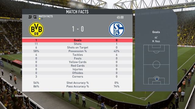 Fifa 20 Borussia Dortmund vs FC Schalke 04 Full Match Xbox One Gameplay смотреть онлайн