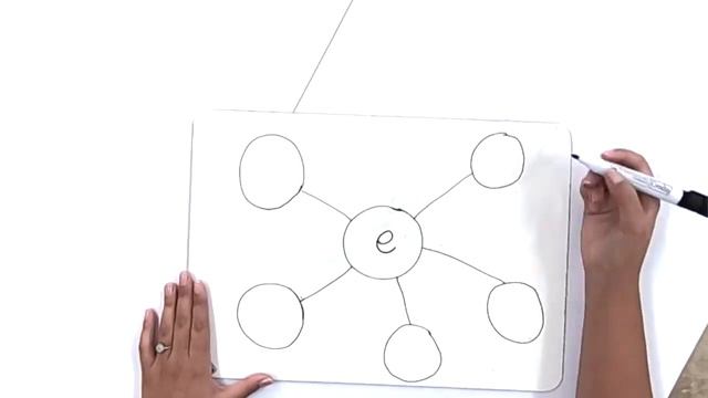 Cedar Hill Primary Grade 1 - Phonics Letter "e" & Bubble Map смотреть онлайн