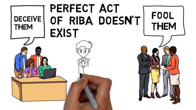 The Western Deception - Sheikh Imran Hosein Animated смотреть онлайн