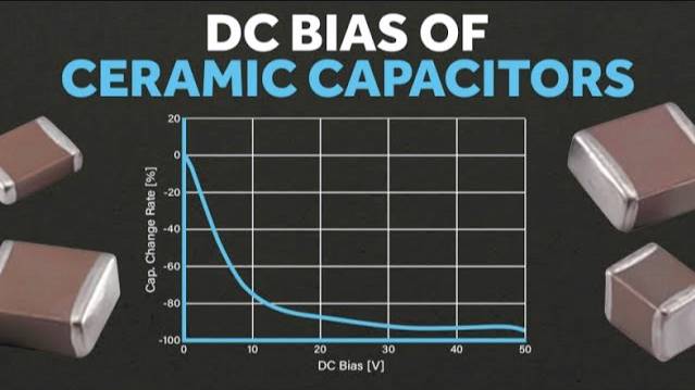 DC Bias of Ceramic Capacitors in 5(ish) Minutes смотреть онлайн