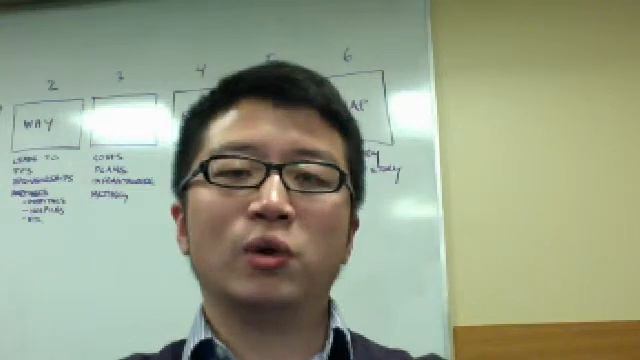 NYU MSMF Application Video смотреть онлайн