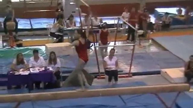 Roni Rabinovich (Hapoel TLV) - Israel Championship 2008 - Beam смотреть онлайн