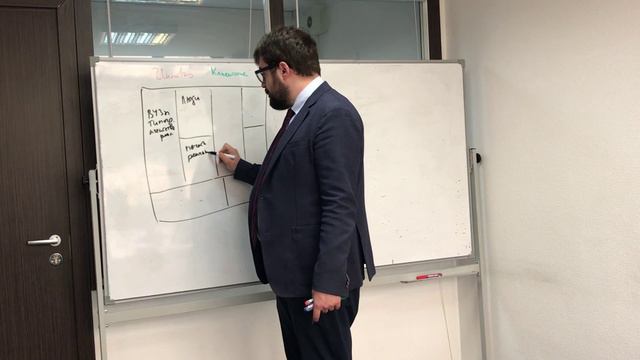 Разделение бизнес-модели смотреть онлайн