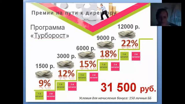 ВВО 17.06.2014 Екатерина Макарова смотреть онлайн