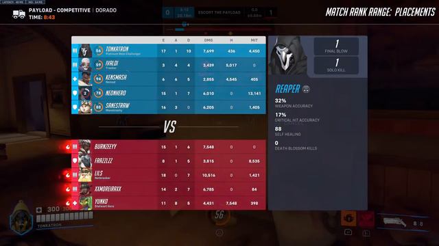 Overwatch comp grind смотреть онлайн