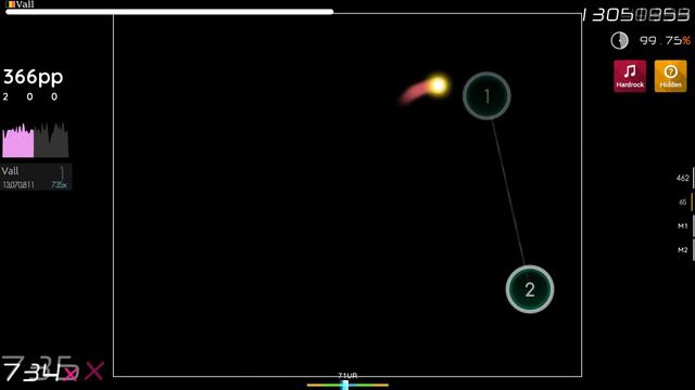 Vall Toyama Nao FLOWER BLOOM 99 38% FC смотреть онлайн
