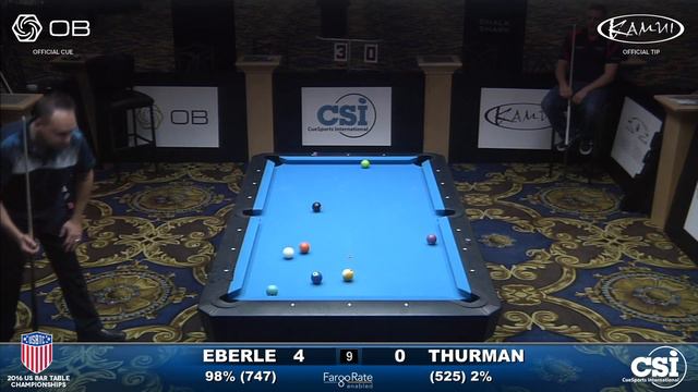 USBTC 9-Ball: Max Eberle vs Paul Thurman смотреть онлайн