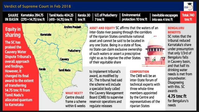 English 18 & 19 May 2018 - PIB - Press Information Bureau news analysis for UPSC IAS UPPCS MPPCS SS смотреть онлайн