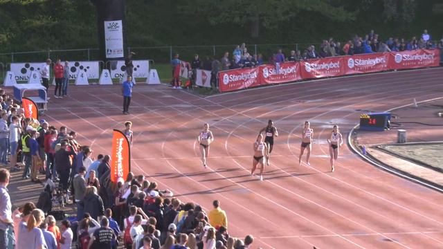 Vrouwen 200m serie 3 смотреть онлайн