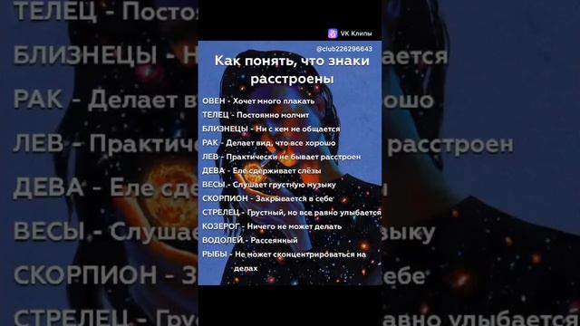 Знаки зодиака