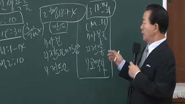 20.08.2016. Бизнес-миссионерство. Тема: Голгофа супругов Акилы и Прискиллы. Писание: Дн. 2:10