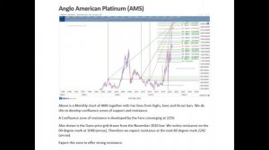 Anglo American Platinum (AMS)