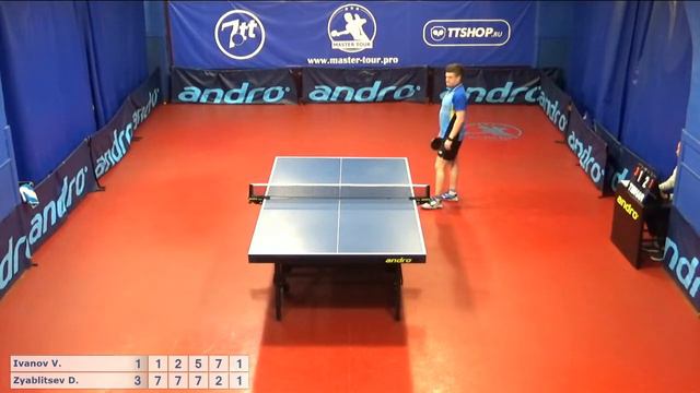 Настольный теннис матч 301019 10 Иванов Владислав Зяблицев Дмитрий смотреть онлайн