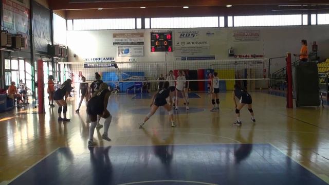 Irene Belletti - 2022 Highlights