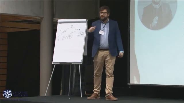 Показатели бизнеса, из которых складывается прибыль. Илья Балахнин, о стратегиях управления. смотреть онлайн