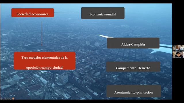 Bolívar Echeverría: Forma Urbana Y Forma Rural Por Carlos Oliva Mendoza