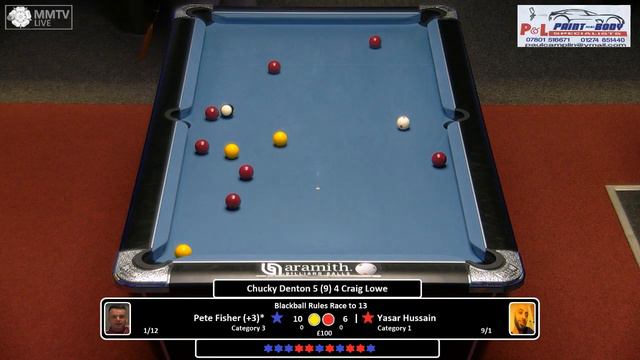 Pete Fisher (+3) v Yasar Hussain смотреть онлайн