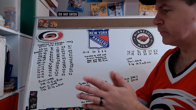 Belated Eric Staal 900 Points Video смотреть онлайн